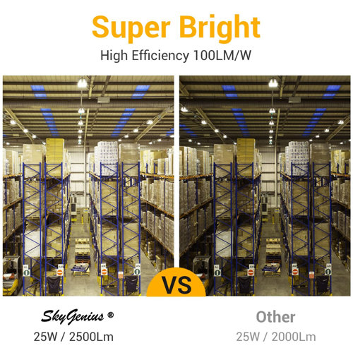 SkyGenius 200 Watt Equivalent A20 E26/Medium (Standard) 6500K LED Bulb